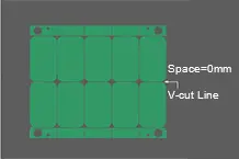 Panelization Methods