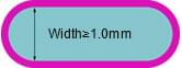 PCB Capability - Min. Non-Plated Slots